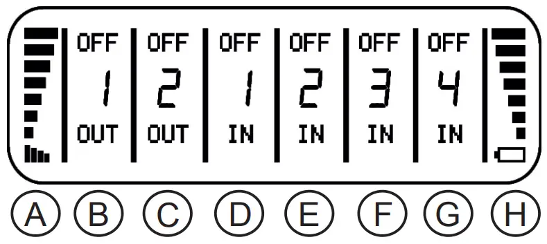 SENECA MYALARM2 Rev4 Remote Control GSM GPRS Advanced Device - TERMINAL BLOCK1
