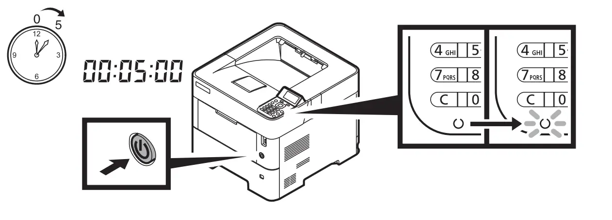 Powering on the Printer