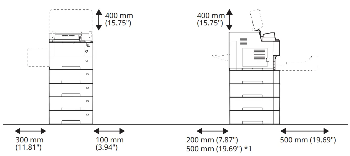 Recommended Installation Space