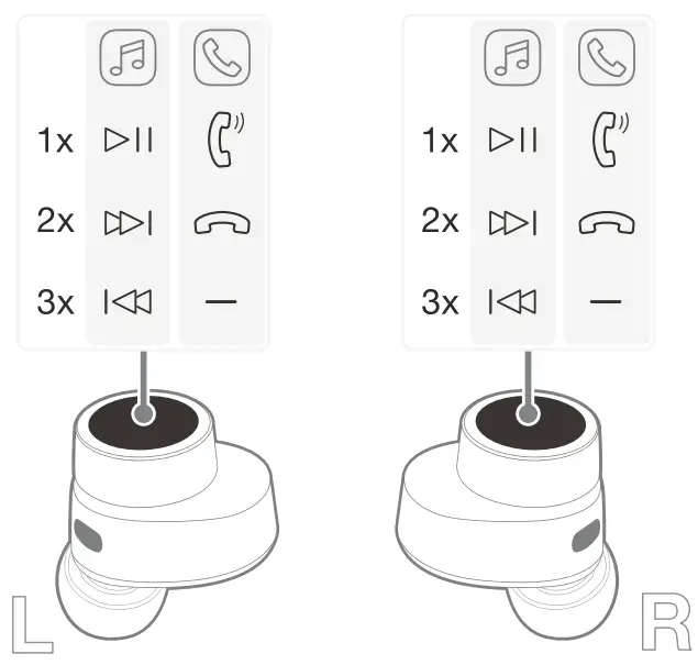 Bowers Wilkins Pi5 S2 True Wireless Earbuds - fig 1