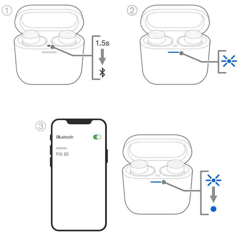 Bowers Wilkins Pi5 S2 True Wireless Earbuds - fig 4