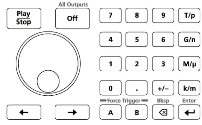 Front-panel controls