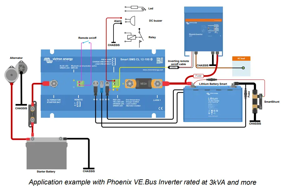 victron energy Smart BMS CL 12-100 Battery Management System - 3kVA and more