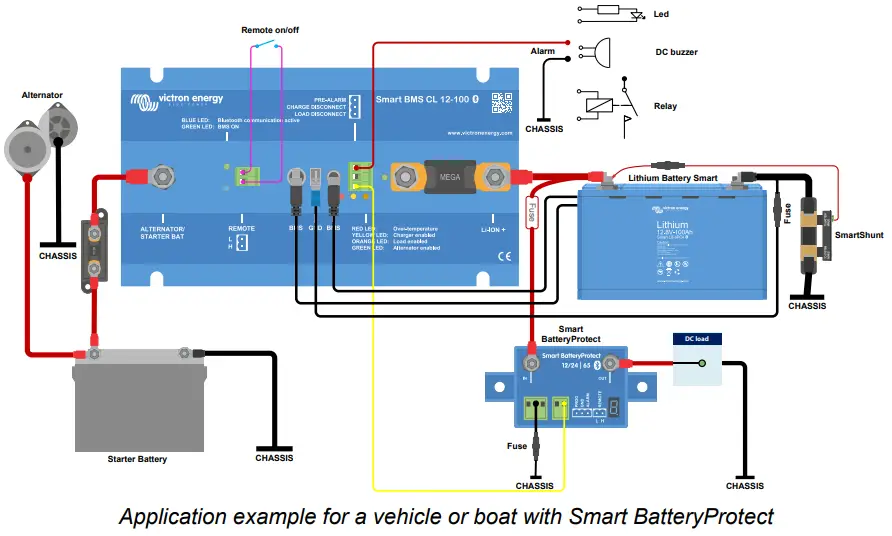 victron energy Smart BMS CL 12-100 Battery Management System - System examples