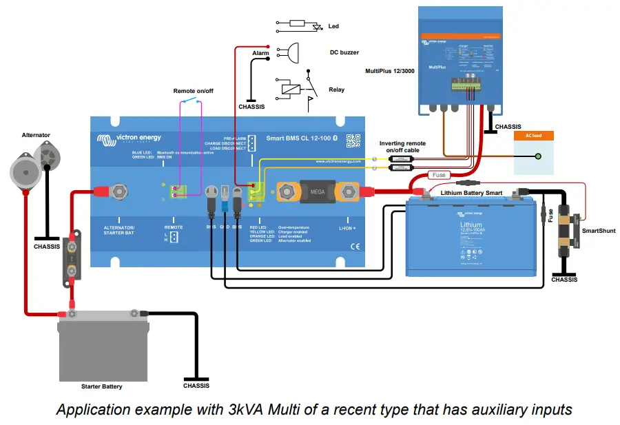 victron energy Smart BMS CL 12-100 Battery Management System - auxiliary inputs