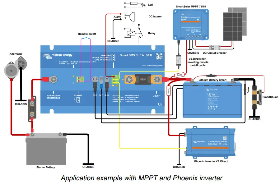 victron energy Smart BMS CL 12-100 Battery Management System - monitored via a SmartShunt