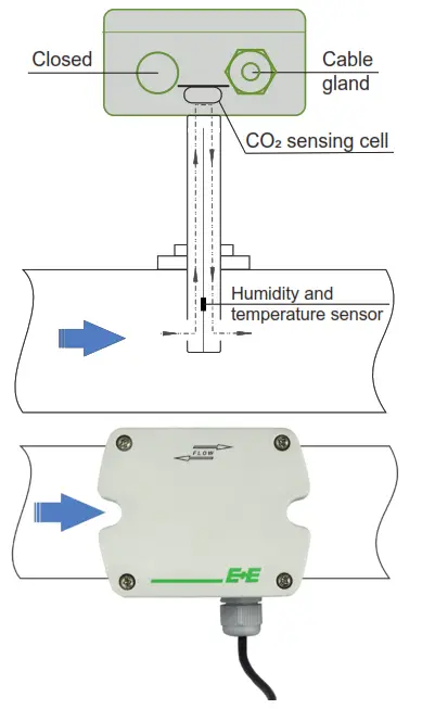 E E ELEKTRONIK EE850 CO2 Humidity and Temperature Duct Mount Sensor - 1