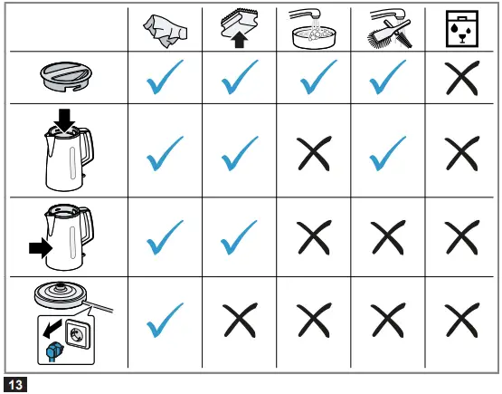 BOSCH TWK3A Cordless Electric Kettle-fig7