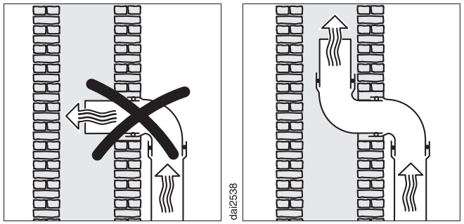 Miele DAS4630 Cooker Hood - fig 20