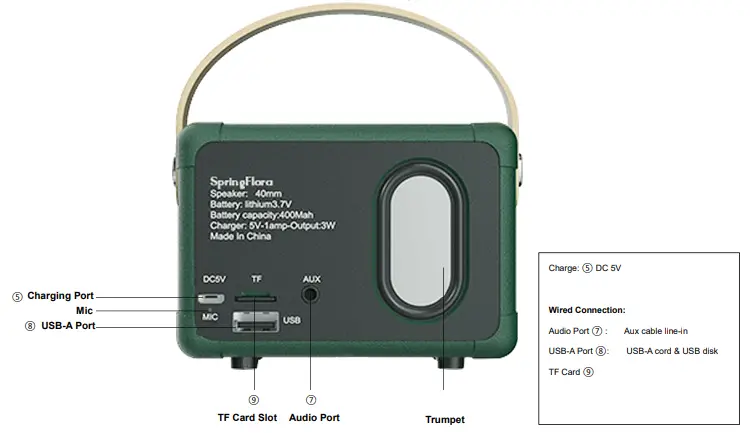 Baolira-HM11-Bluetooth-Speaker-fig-2