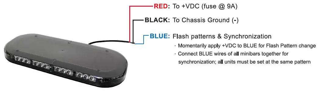 Cell2-Microbar-EX-Mini-LED-Lightbars-fig- (1)