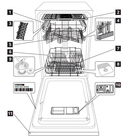 IKEA 30475624 FINPUTSAD Integrated Dishwasher - fig 1