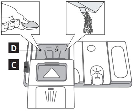 IKEA 30475624 FINPUTSAD Integrated Dishwasher - fig 4