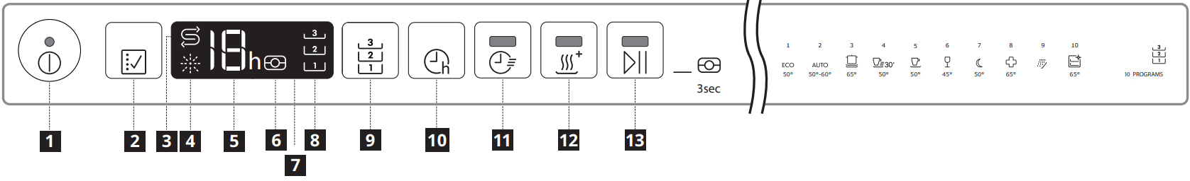 IKEA 30475624 FINPUTSAD Integrated Dishwasher - fig 5