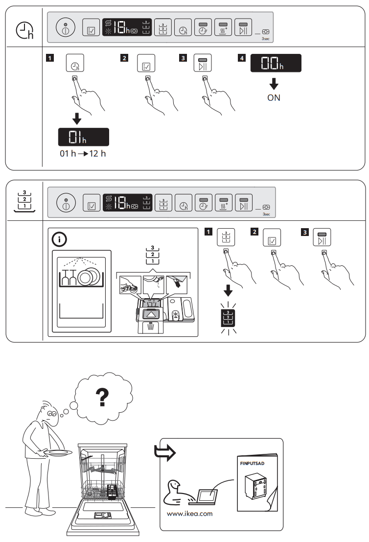 IKEA 30475624 FINPUTSAD Integrated Dishwasher - fig