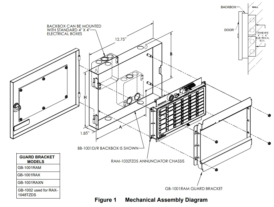 MGC-RA-1000-Series-Remote-Multiplex-Annunciator-Panels-fig-2