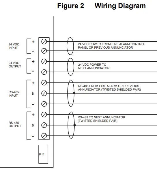 MGC-RA-1000-Series-Remote-Multiplex-Annunciator-Panels-fig-3