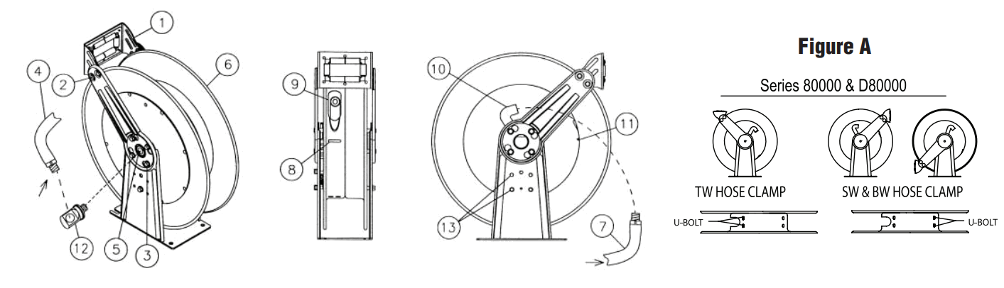 REELCRAFT D80000 Series Stainless Steel Hose Reels - fig 1