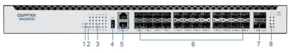 QSFPTEK-S7300-24X2C-24-Port-10G-Ethernet-L3-Plus-Switch-FIG-3