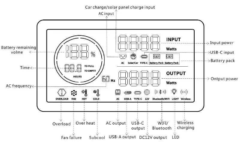 pecronPE-1000-Portable-Power-Station-FIG-2