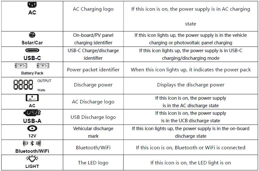 pecronPE-1000-Portable-Power-Station-FIG-27