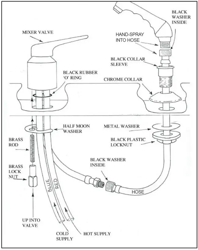 REM 04688 Marina Wash Unit - assembly