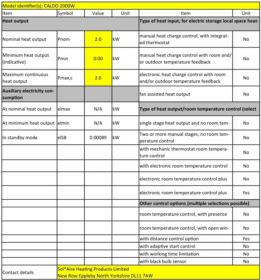 SolAire Vitra Panel Heater - 2000W ERP LABEL