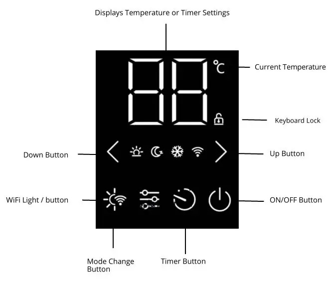 SolAire Vitra Panel Heater - Control Panel