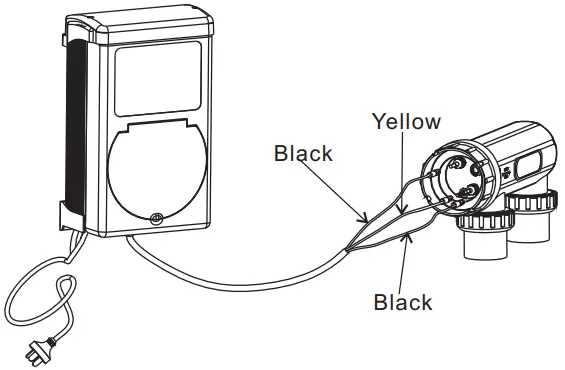 Installation Continued