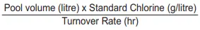 Required Chlorine Production Rate