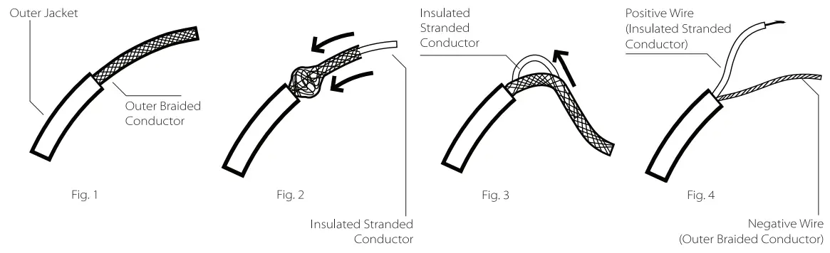 SONNEMAN-1783-3-Light-Linear-LED-Pendant-FIG-4