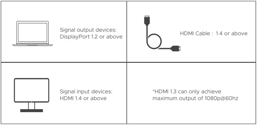 Warrky AV-DH01 4K DisplayPort to HDMI Adapter Cable fig2