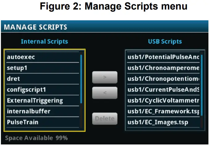 KEITHLEY SMU Potentiostats and EC-UPGRADE Kit -FIG 1