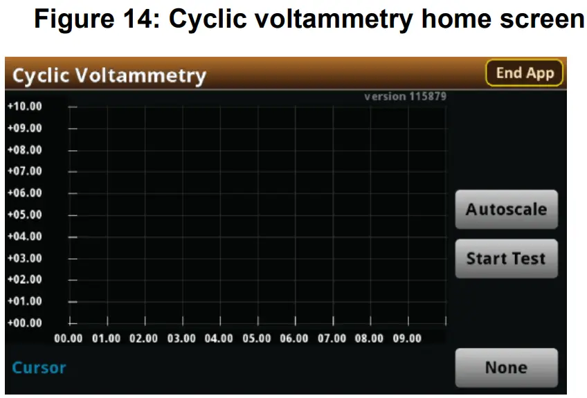 KEITHLEY SMU Potentiostats and EC-UPGRADE Kit -FIG 10