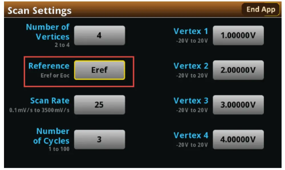 KEITHLEY SMU Potentiostats and EC-UPGRADE Kit -FIG 14