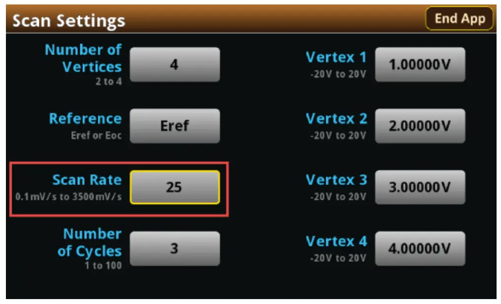 KEITHLEY SMU Potentiostats and EC-UPGRADE Kit -FIG 15