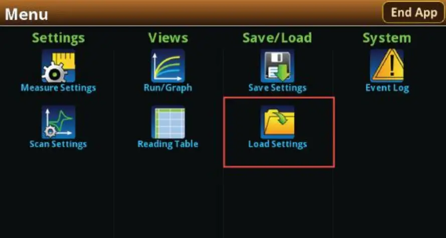 KEITHLEY SMU Potentiostats and EC-UPGRADE Kit -FIG 24