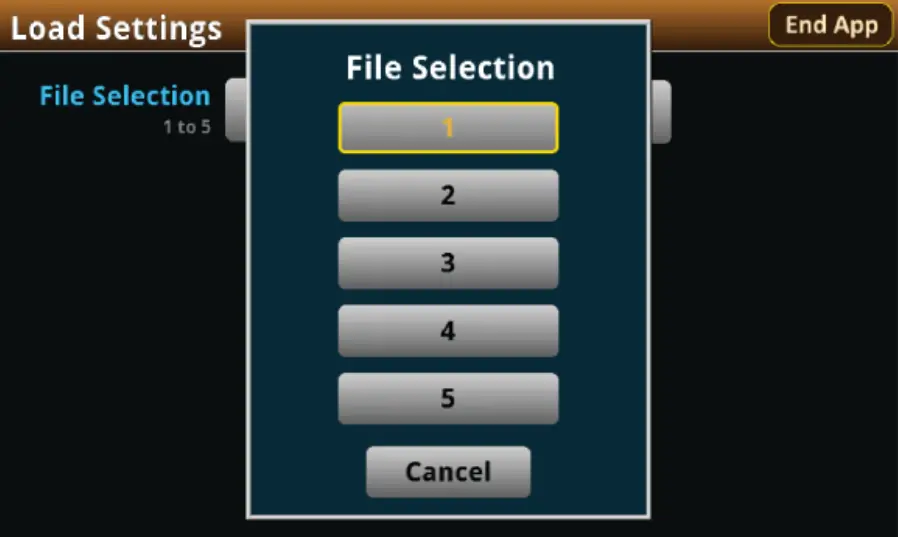 KEITHLEY SMU Potentiostats and EC-UPGRADE Kit -FIG 25