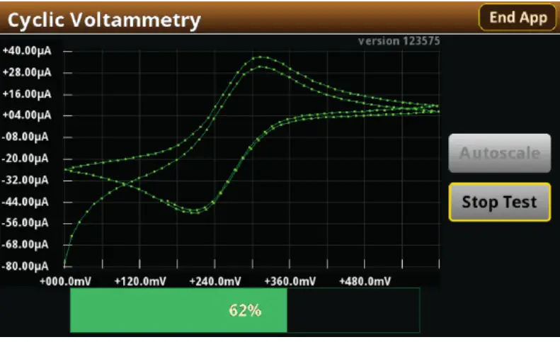 KEITHLEY SMU Potentiostats and EC-UPGRADE Kit -FIG 26