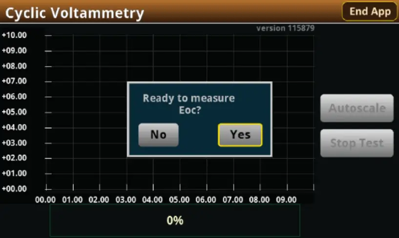 KEITHLEY SMU Potentiostats and EC-UPGRADE Kit -FIG 27