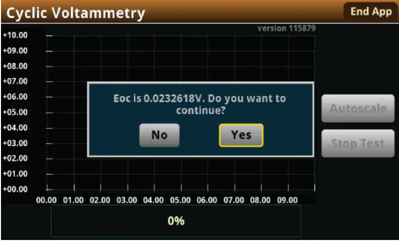 KEITHLEY SMU Potentiostats and EC-UPGRADE Kit -FIG 28