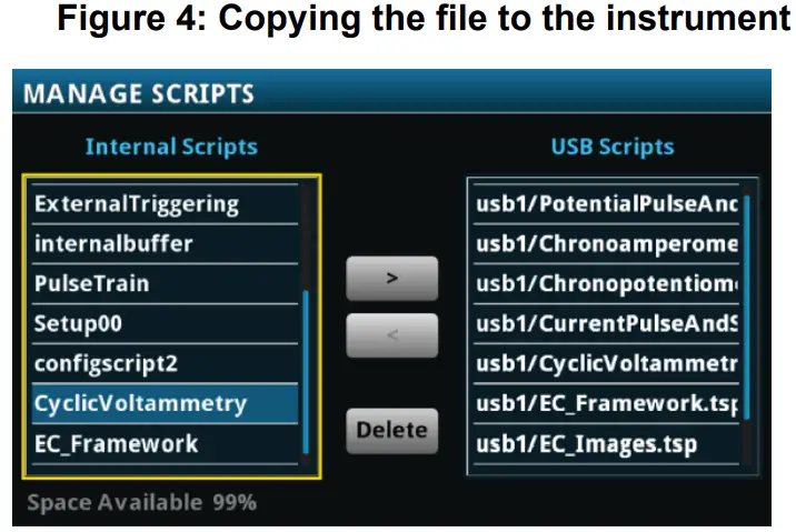 KEITHLEY SMU Potentiostats and EC-UPGRADE Kit -FIG 3
