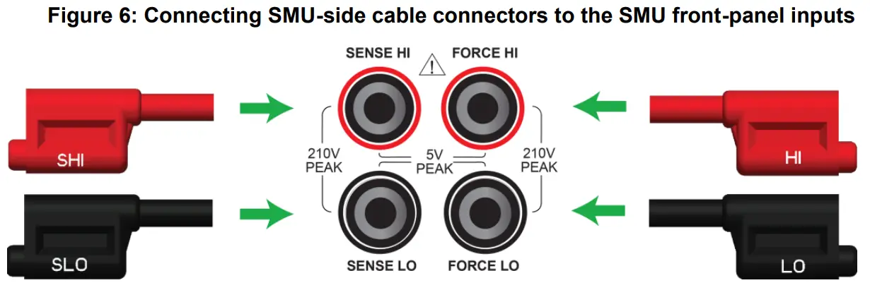 KEITHLEY SMU Potentiostats and EC-UPGRADE Kit -FIG 5