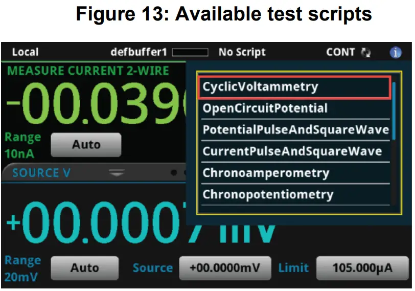 KEITHLEY SMU Potentiostats and EC-UPGRADE Kit -FIG 9