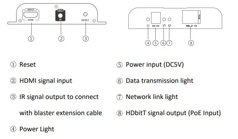 DIGITUS 4K HDMI Extender Set over IP CAT - HDMI EXTENDER TX (Sender)
