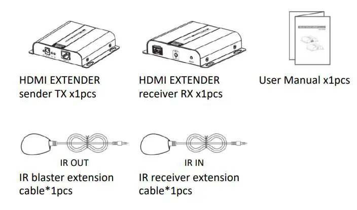 DIGITUS 4K HDMI Extender Set over IP CAT - Package Contents