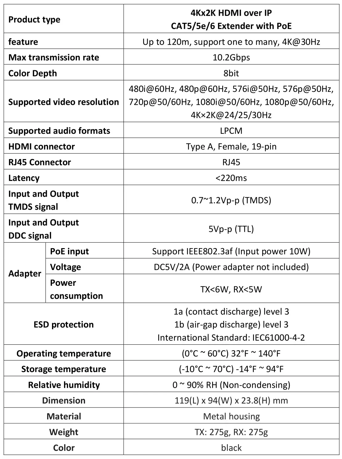 DIGITUS 4K HDMI Extender Set over IP CAT - Specification