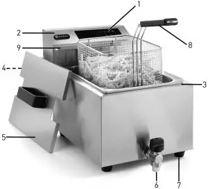 Main parts of the appliance