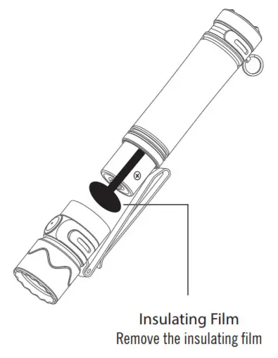 OLIGHT Warrior Mini 2 TI Winter 1500 Lumen -figure 12