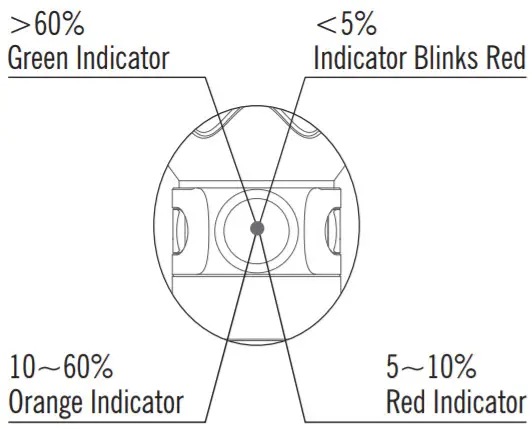 OLIGHT Warrior Mini 2 TI Winter 1500 Lumen -figure 13